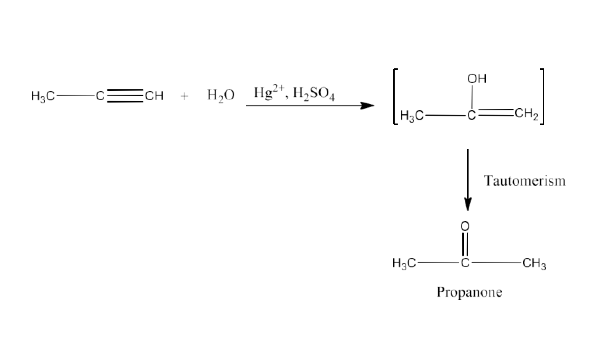 Propanone