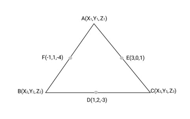 the centroid of a triangle, mid-points of whose sides are $D(1,2, - 3),E(3,0,1)$and$F( - 1,1, - 4)$.