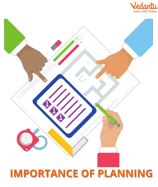 Planning – Definition, Characteristics, Limitations, Process and FAQs