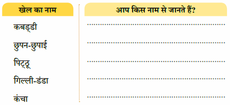 खेलों के बारे में जानकारी इकट्ठी कीजिए प्रश्न