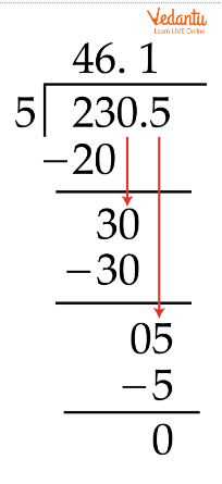 How To Divide Decimals By Whole Numbers With Remainder, Zero