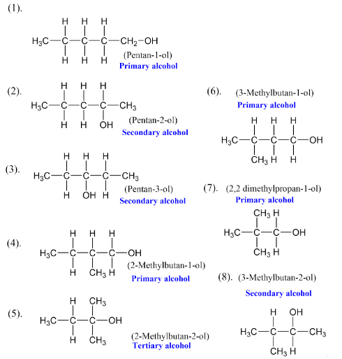 Structure of Alcohols