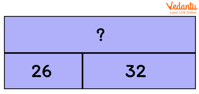 Discrete Part/Whole Mode