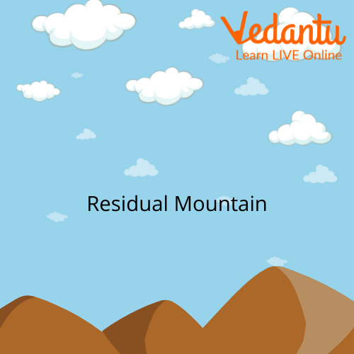 Residual Mountains