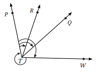 angle as acute, obtuse, right, or reflex