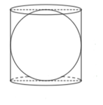 A right circular cylinder just encloses a sphere of radius