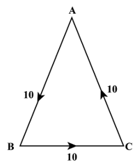 equilateral triangle of 10 cm