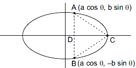 An isosceles triangle