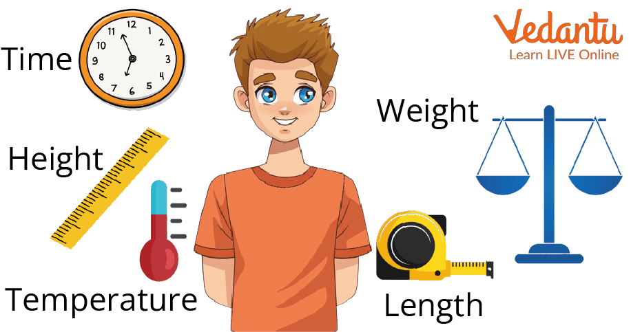 Understanding the Concept of Size and Measurement of Objects