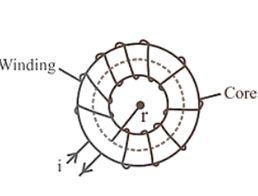 Square Coil