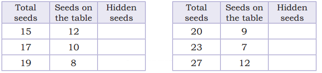 the numbers of hidden seeds in the table below.