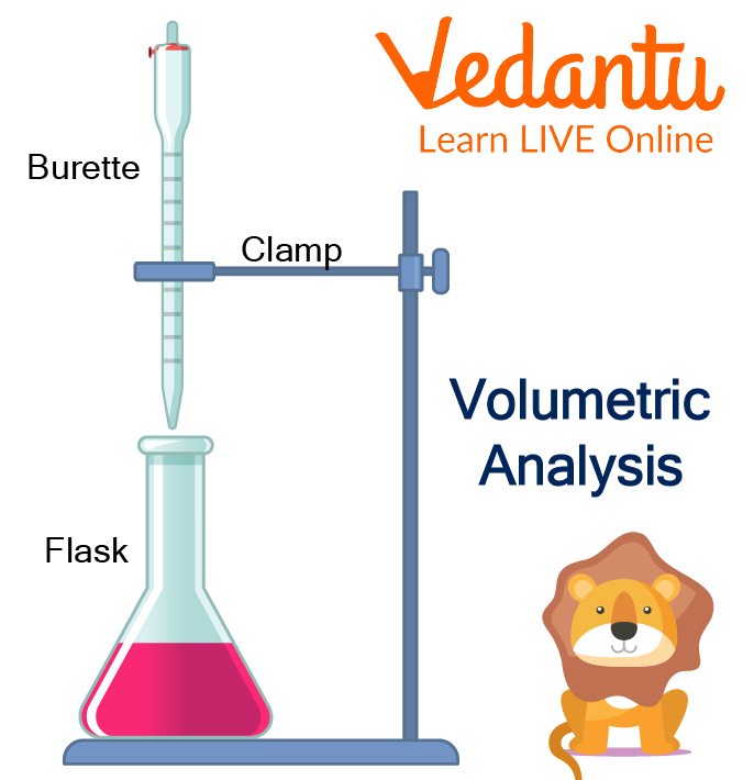 Acid Base Titration Volumetric Analysis Slides Pdf Ac Vrogue Co