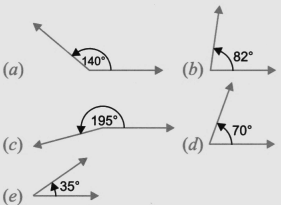 the following degree measures