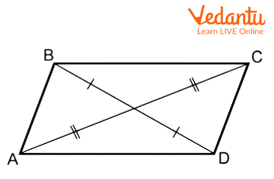 Parallelogram ABCD