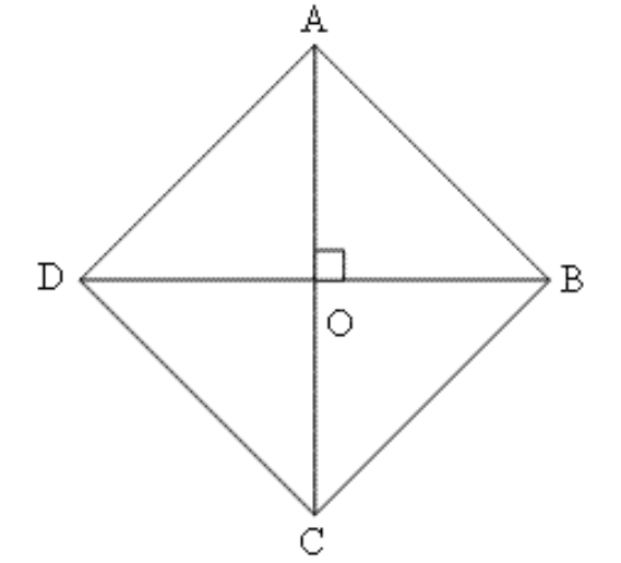 Square ABCD