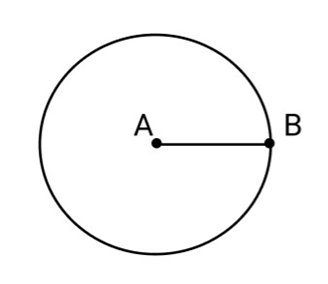 define radius of a circle