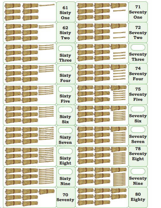 Count and write the numbers from 51 to 60