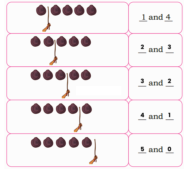 write the number pairs separated by the stick solutions