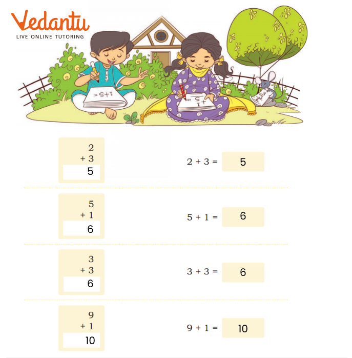 Maths Chapter 5 solved sums for Abdul and Rihana