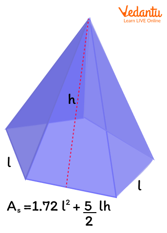 Surface area of pentagonal pyramid