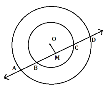 a perpendicular OM bisecting the chord BC and AD