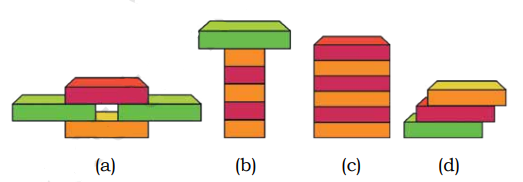 the structures we will get b