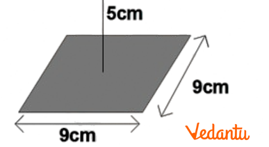 Gaussian Surface