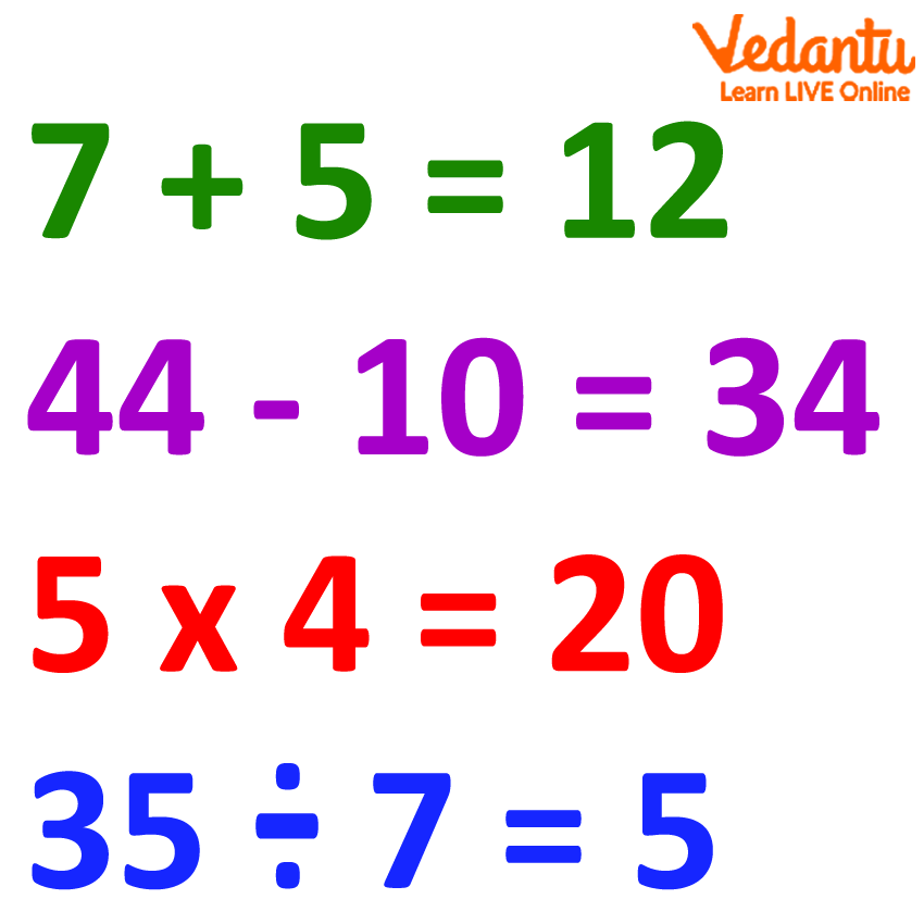 Number Sentence Meaning Exampless In Maths