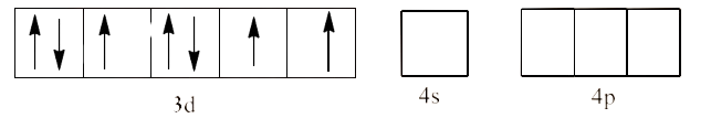 configuration of Ni