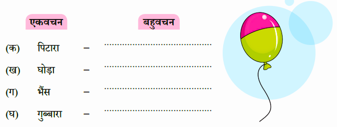 convert the tenses