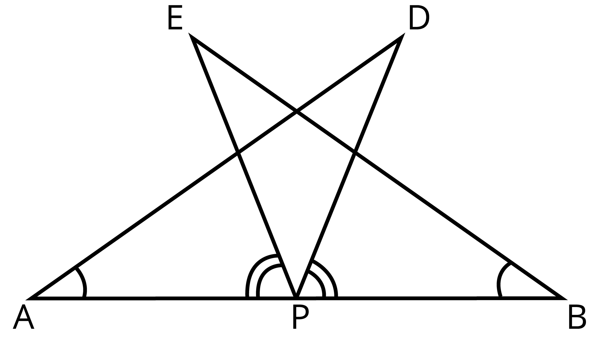 Line segment AB with its mid point P