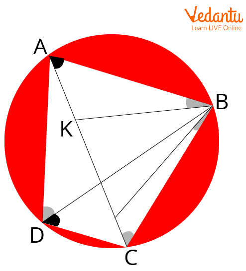 Ptolemy's Theorem