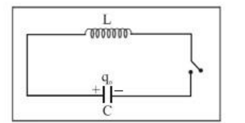 Lc Oscillation