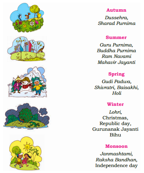 Match the seasons with their names and festivals