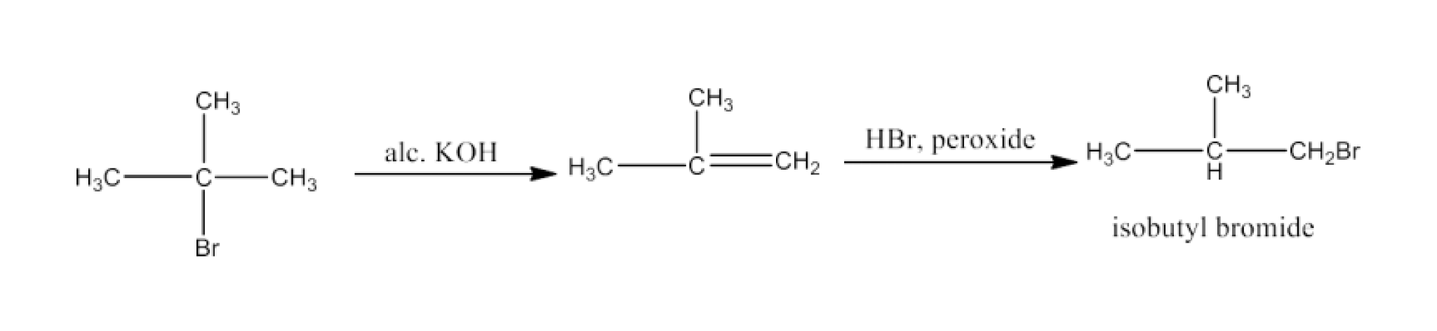 Tert-Butyl bromide to isobutyl bromide