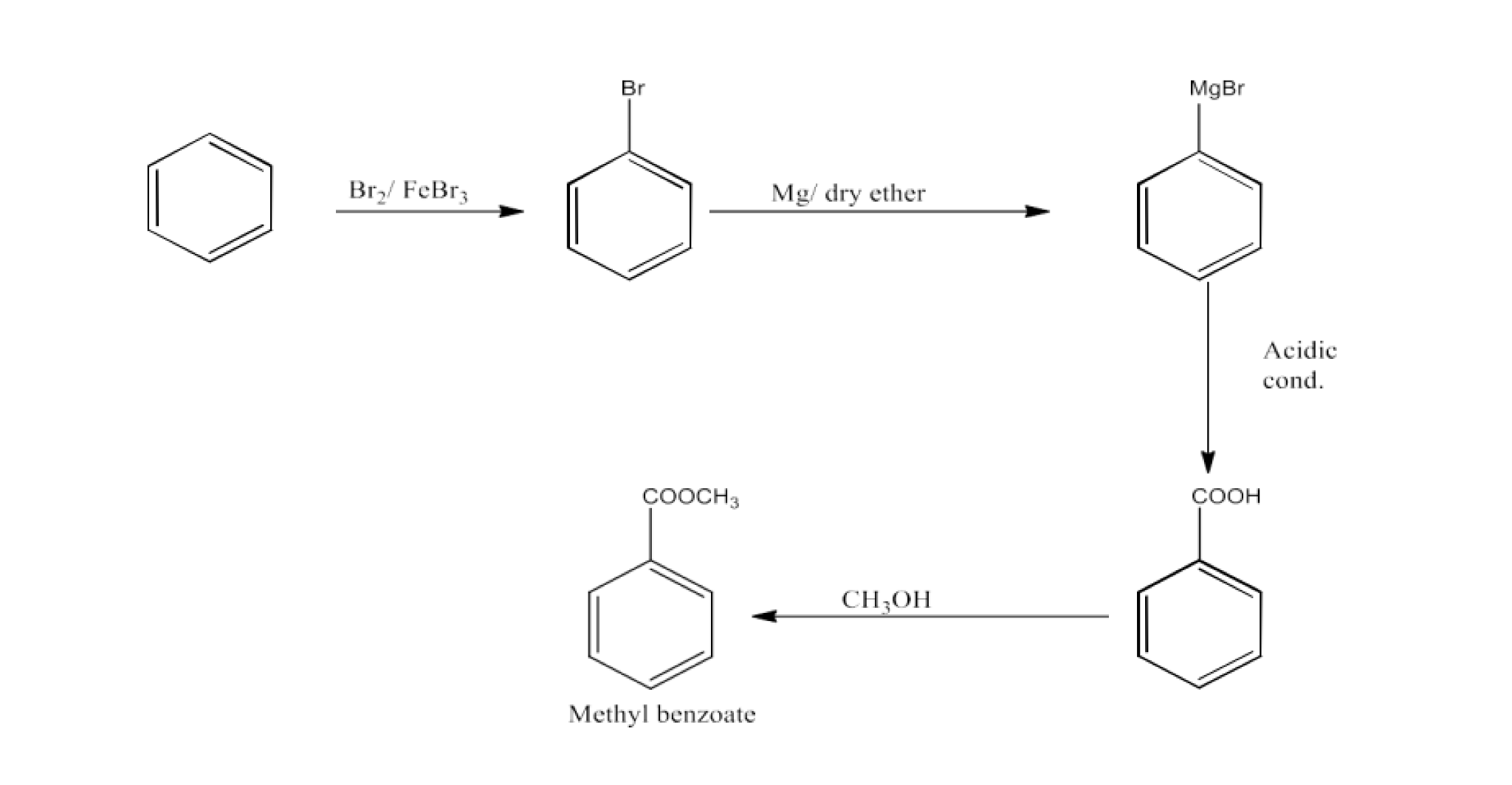 Phenylacetic acid