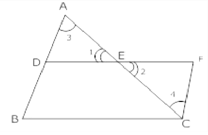 triangle, the line segment joining the mid points of any two sides is parallel to the third side