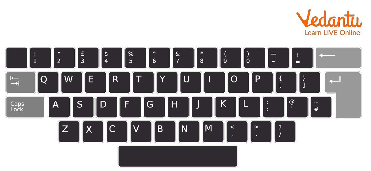 Alphanumeric Keys