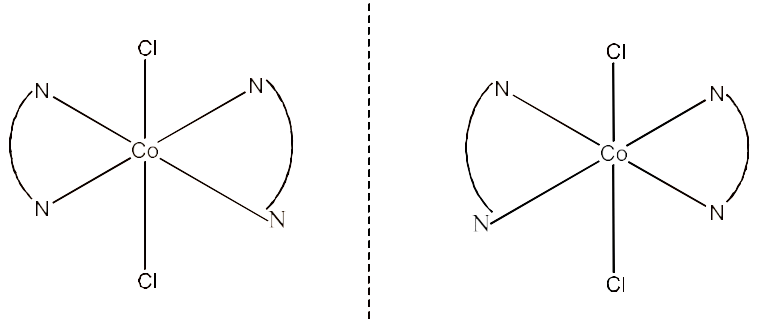 isomers of [ Co(NH3)Cl(en)2 ] 2+