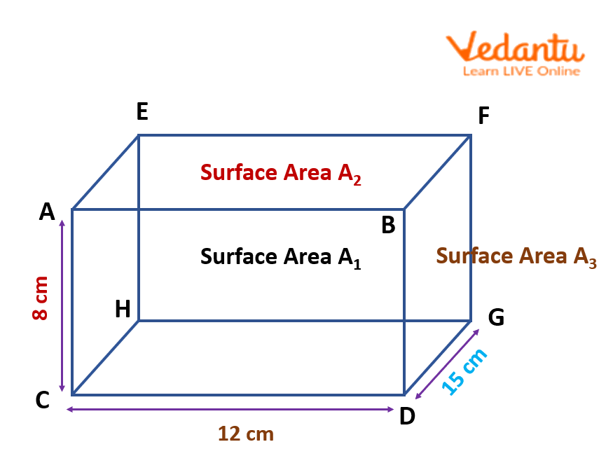 Cuboid