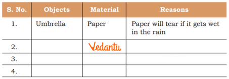 List five objects and pair them with a material