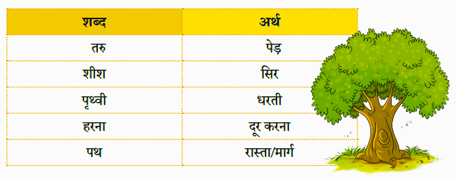 words and their meanings