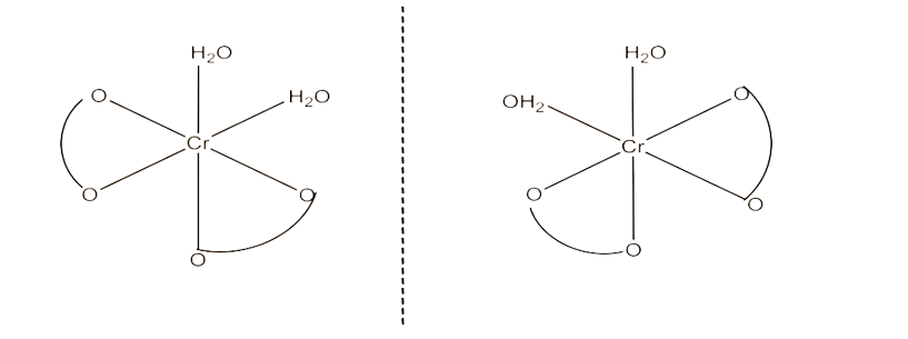 The trans-isomers of this compound is optically inactive but the cis-isomer is optically active