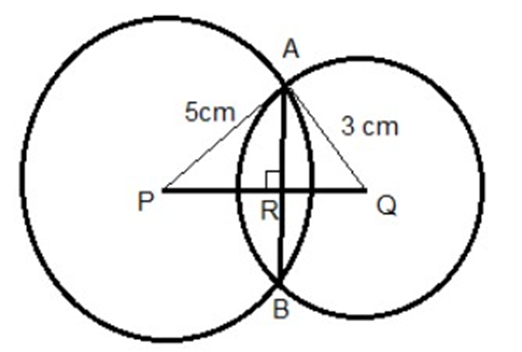 the length of the common chord