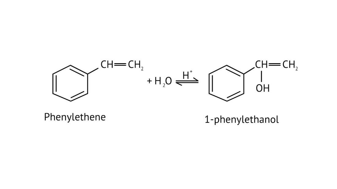 acid-catalysed hydration of ethylbenzene