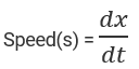 Linear Speed Formula Physics | Solved & Practice Questions