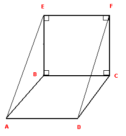 Congruence of Triangles - SAS, SSS, ASA, AAS and RHS Theorem