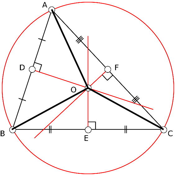 Circumcenter Formula Circumcentre of a Traingle Definitions