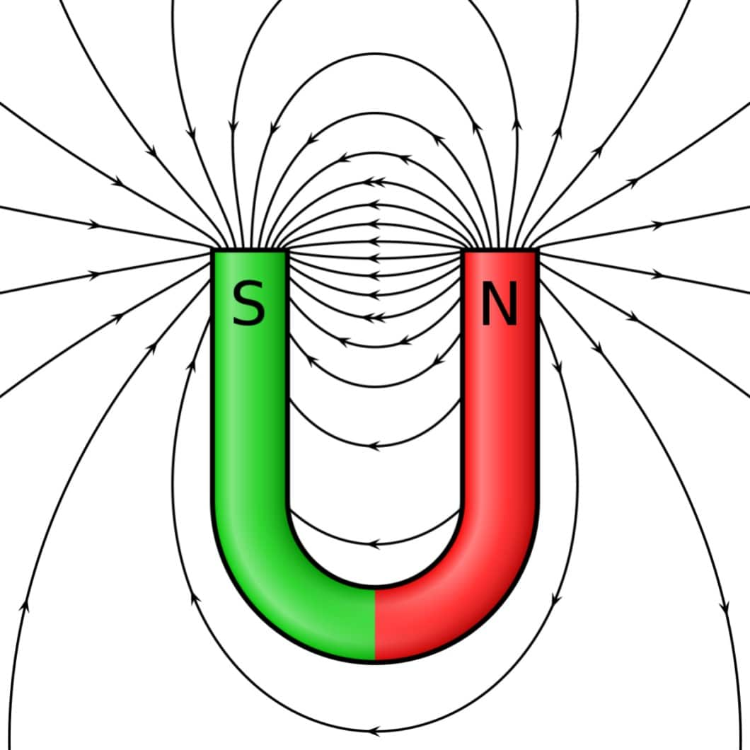 Bar Magnet What Is Bar Magnet Uses And Properties Of Bar Magnet