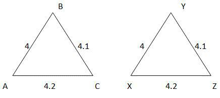 Properties and Solutions of Triangles - IIT JEE Mathematics